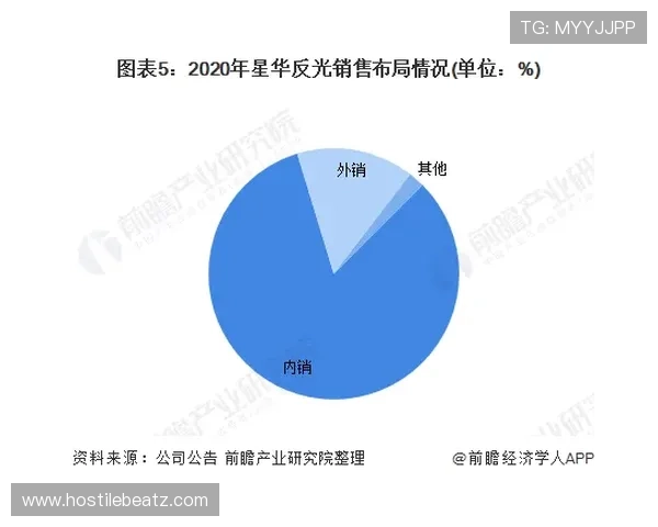 华体会体育中文站如何优化内容布局以满足不同用户的多样化需求 华体会体育中文站如何优化内容布局以满足不同用户的多样化需求